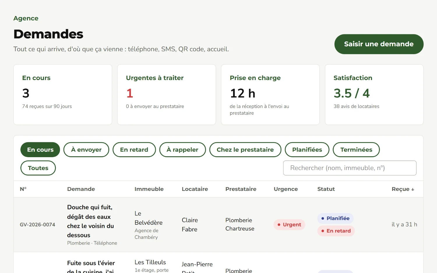 Tableau de bord de l'agence : demandes en cours, urgences, délais et liste des demandes.